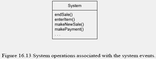 «Ελεγκτής» (Controller) (2/6) Συνιστάται να χρησιµοποιείται έναςελεγκτής για κάθε Περίπτωση Χρήσης.