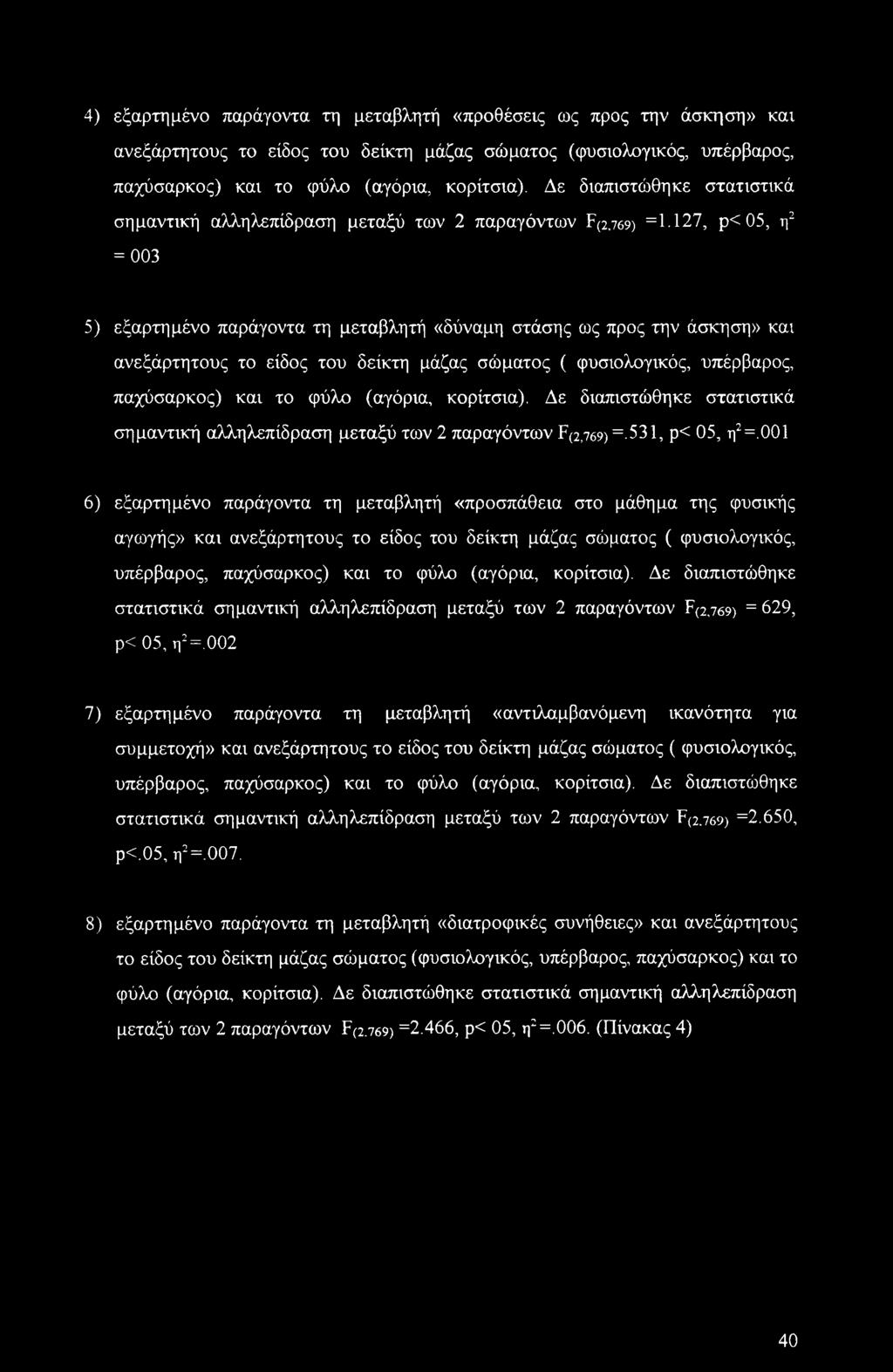 4) εξαρτημένο παράγοντα τη μεταβλητή «προθέσεις ως προς την άσκηση» και ανεξάρτητους το είδος του δείκτη μάζας σώματος (φυσιολογικός, υπέρβαρος, παχύσαρκος) και το φύλο (αγόρια, κορίτσια).