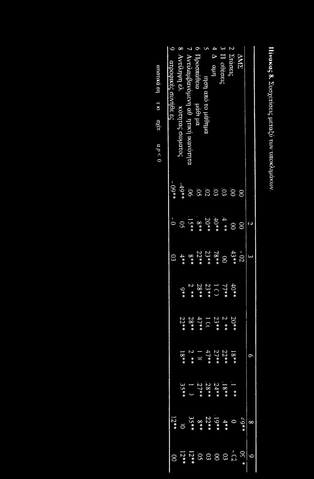 1 ro -Ο 4^ Ο ο Οι οο ο ο L/\ -X- * * * * * o o to to ro ο 4^ I Ο - * οο ro OJ 00 <3> OJ Ο OJ OJ ο ro * * * * * * ro ro ro t * Ό 4^ νθ 00 Lk) r*> Ό O * * * * * * * * * * 'w' * * to ro 4^ ro ro to ro