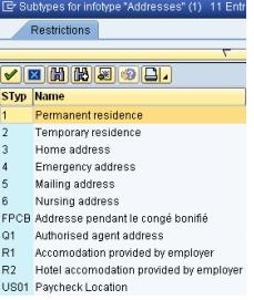 Στον τύπο δεδομένων Create Addresses, εισάγετε optional data για τη διεύθυνση. Στο πεδίο πόλη, εισάγετε Dallas, TX για πολιτεία και 75201 για ταχυδρομικό κώδικα.
