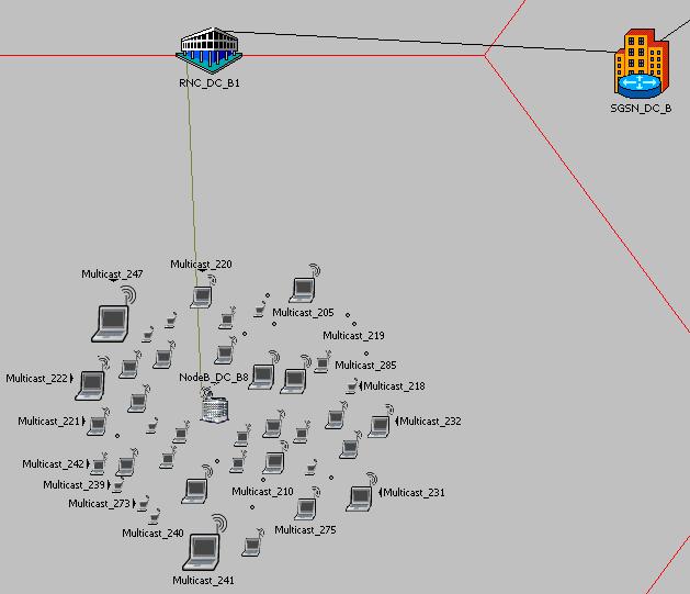 Channel (Watts). Οι οποίες μετά από μελέτη αποδείχτηκαν οι καταλληλότερες για τους σκοπούς των προσομοιώσεων. 5.2 Προδιαγραφές Σεναρίων 5.2.1 Σενάριο 1 Μελέτη DCH και FACH Δημιούργησα τρία κύρια σενάρια.