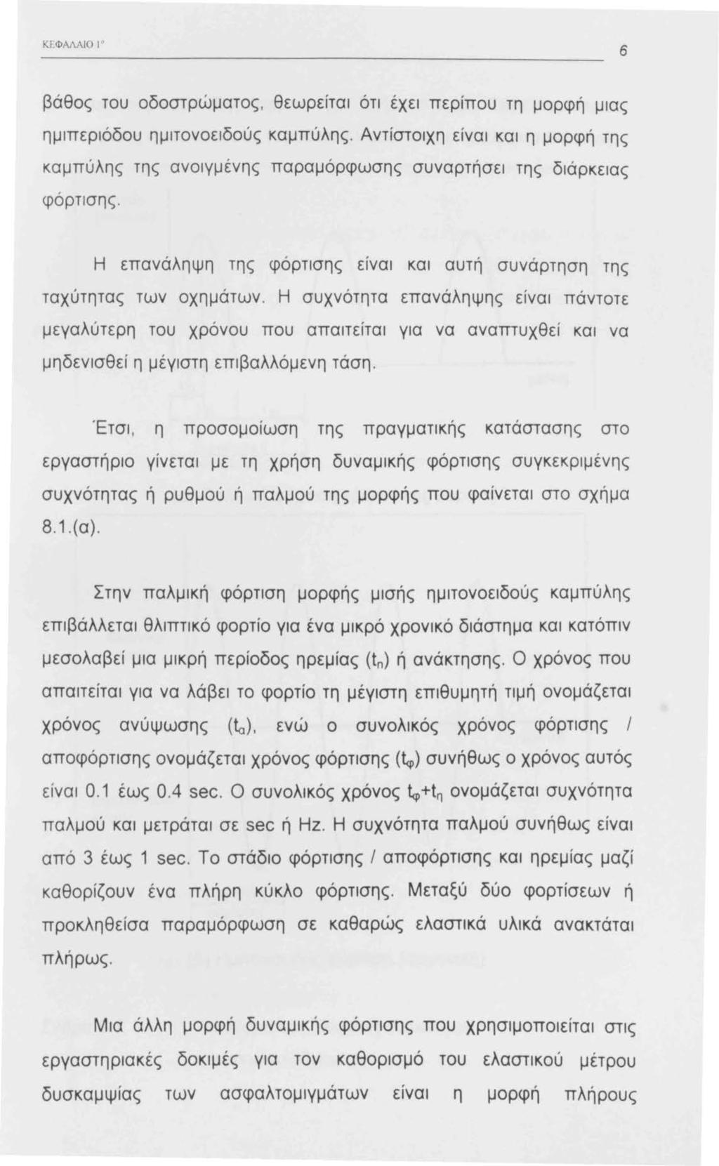 ΚΓ.ΦΑΛΑ!Ο 6 βάθος του οδοστρώματος, θεωρείται ότι έχει περίπου τη μορφή μιας ημιπεριόδου ημιτονοειδούς καμπύλης.