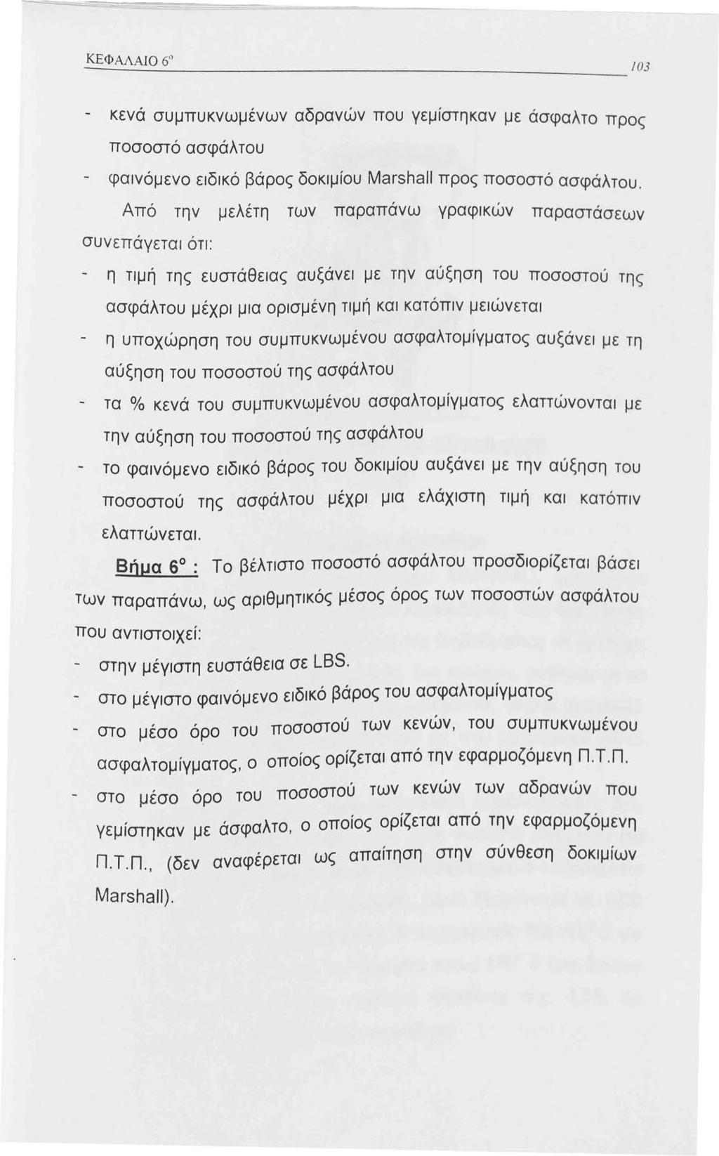 - κενά συμπυκνωμένων αδρανών που γεμίστηκαν με άσφαλτο προς ποσοστό ασφάλτου - φαινόμενο ειδικό βάρος δοκιμίου Marshall προς ποσοστό ασφάλτου.
