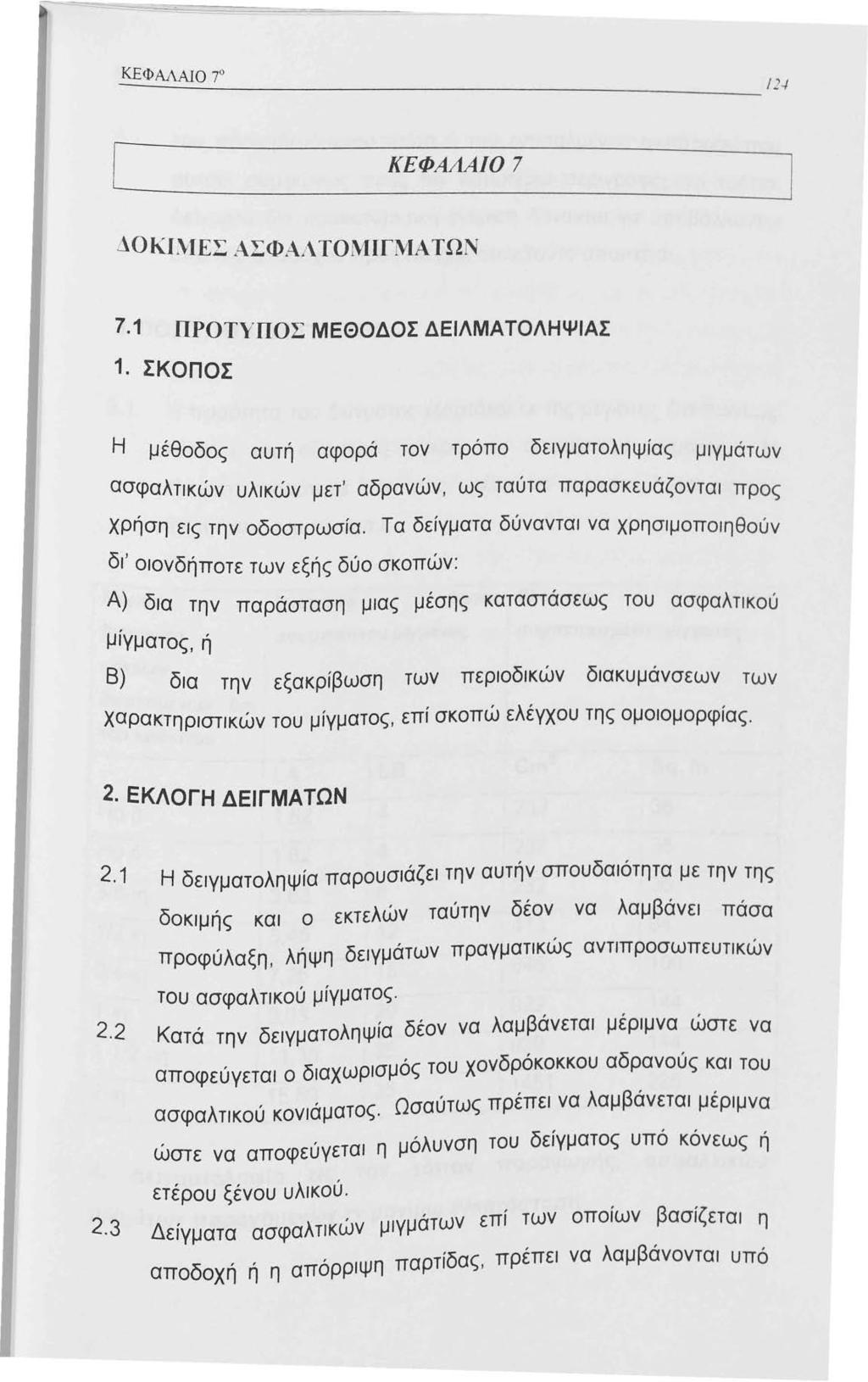 ΔΟΚΙΜΕΣ ΑΣΦΑΛ ΤΟΜΙΓVΙΑΤΩΝ 7. ΠΡΟΤΥΠΟΣ ΜΕΘΟΔΟΣ ΔΕΙΛΜΑΤΟΛΗΨΙΑΣ.