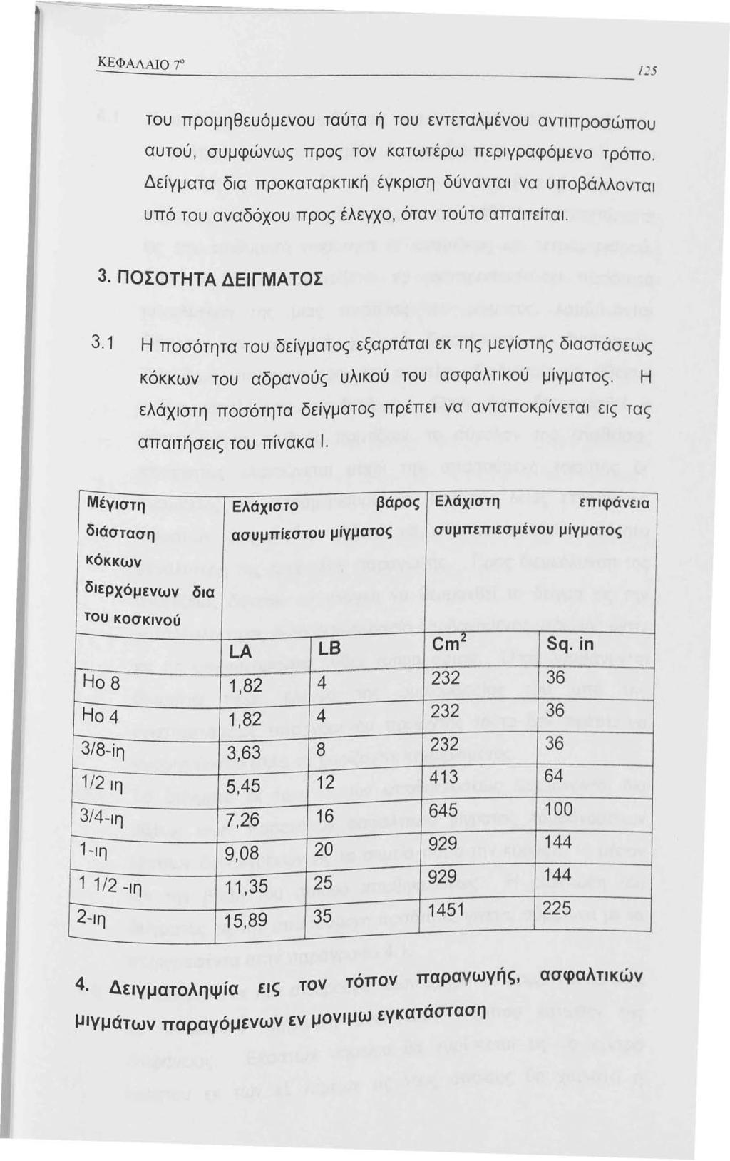 ~ του προμηθευόμενου ταύτα ή του εντεταλμένου αντιπροσώπου αυτού, συμφώνως προς τον κατωτέρω περιγραφόμενο τρόπο.