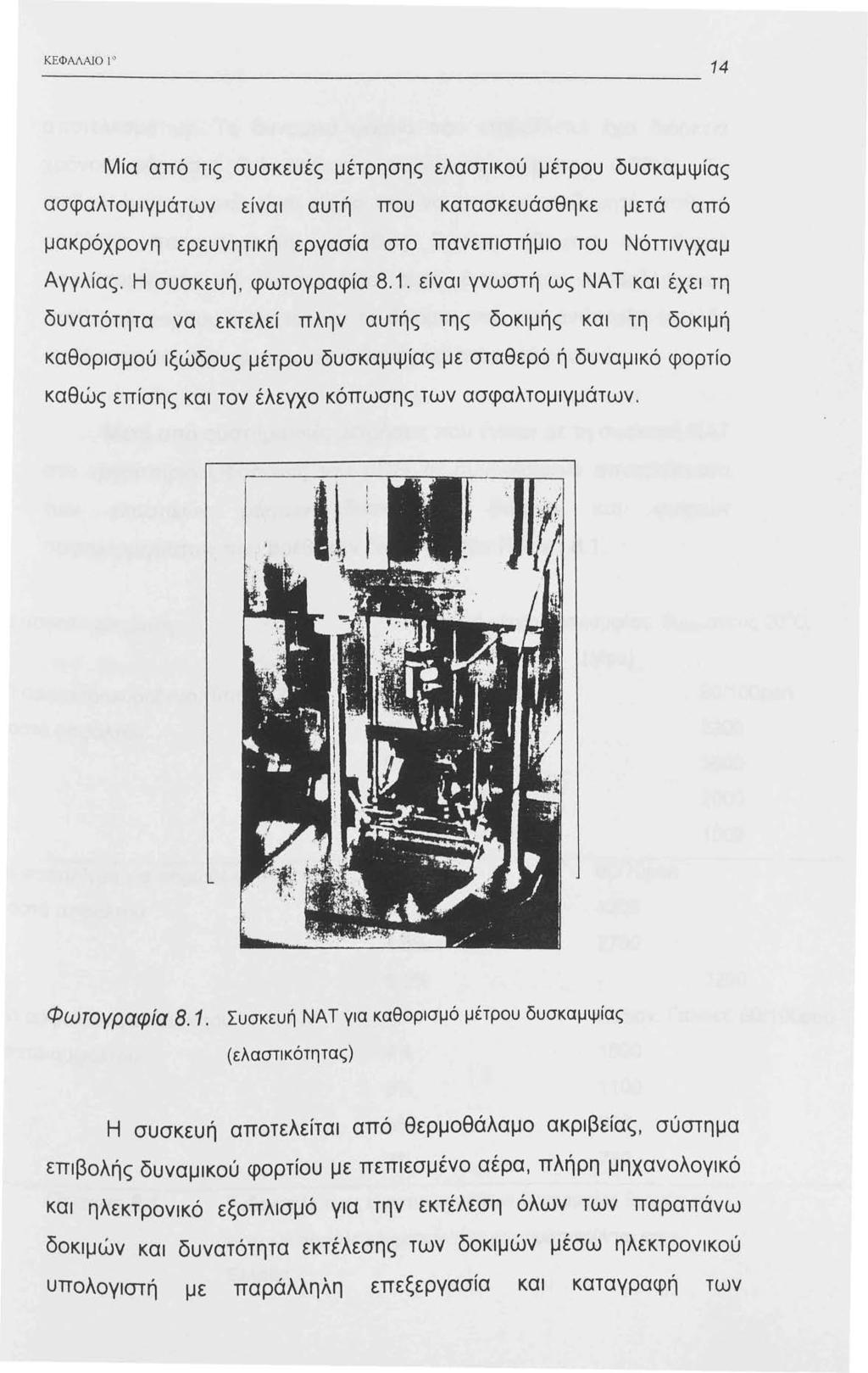 ΚΕΦΑΛΑJΟ ~~~~~~~~~~~~~~~~~~~~~~~~~- 4 Μία από τις συσκευές μέτρησης ελαστικού μέτρου δυσκαμψίας ασφαλτομιγμάτων είναι αυτή που κατασκευάσθηκε μετά από μακρόχρονη ερευνητική εργασία στο πανεπιστήμιο