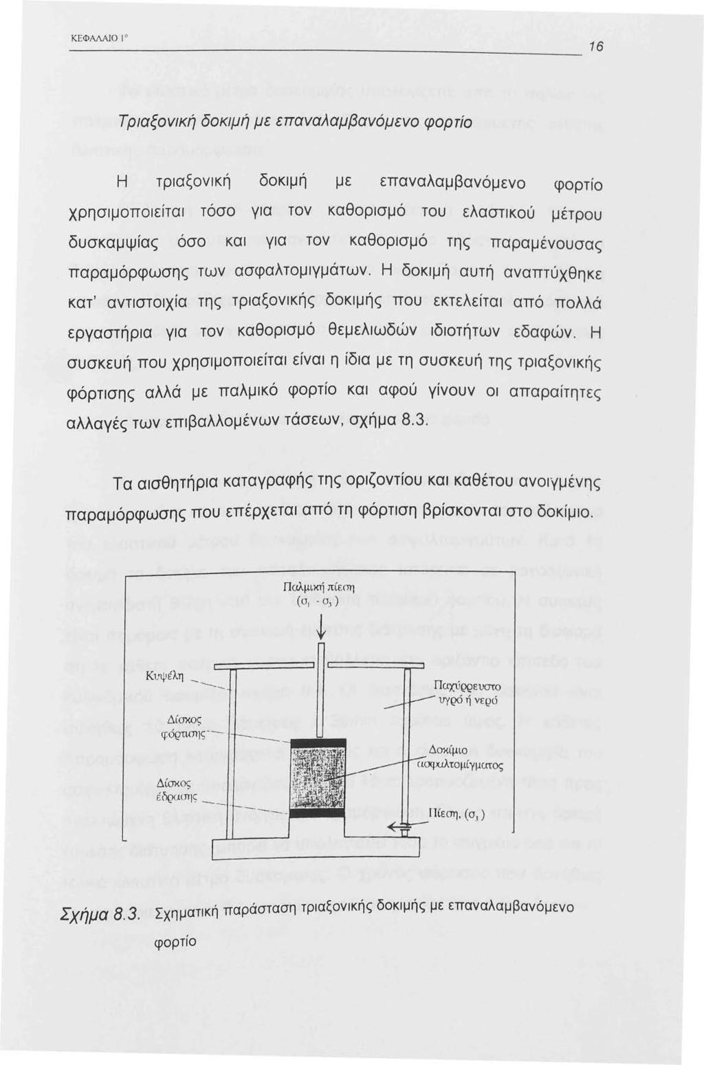 ΚΕ ΦΑΛΑΙΟ Τριαξονική δοκιμή με επαναλαμβανόμενο φορτίο Η τριαξονική δοκιμή με επαναλαμβανόμενο φορτίο χρησιμοποιείται τόσο για τον καθορισμό του ελαστικού μέτρου δυσκαμψίας όσο και για τον καθορισμό