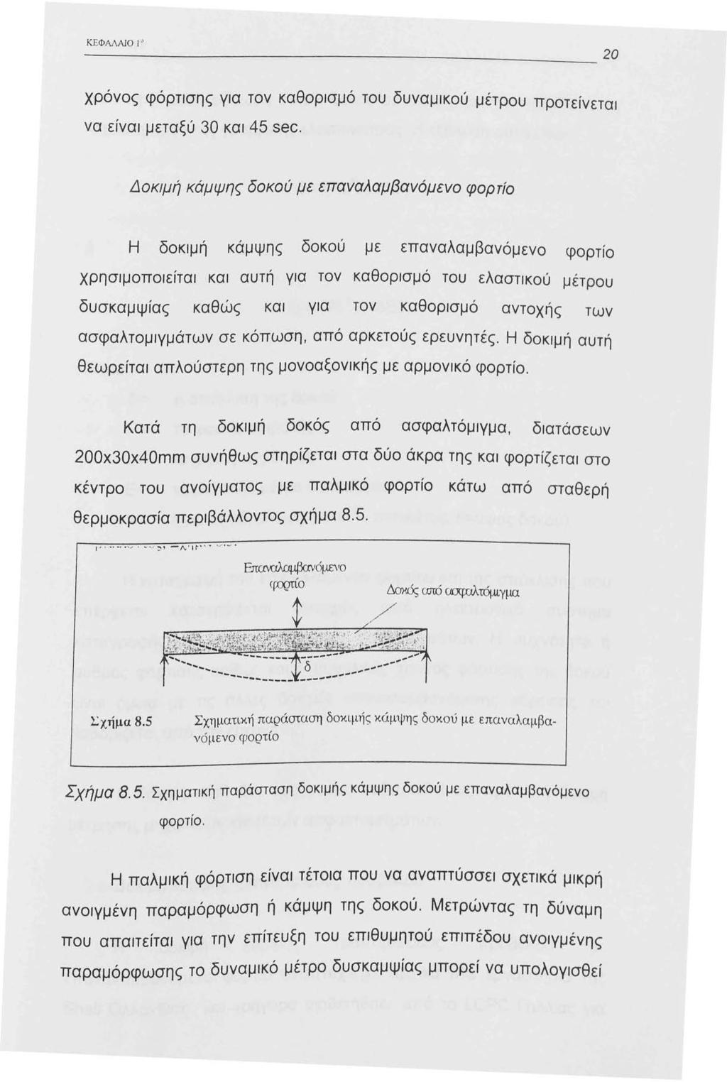 ΚΕ ΦΑΛΑJΟ χρόνος φόρτισης για τον καθορισμό του δυναμικού μέτρου προτείνεται να είναι μεταξύ 30 και 45 sec.