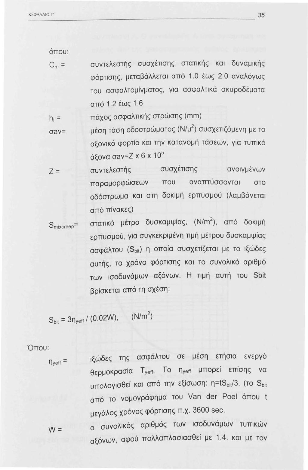 Κ ΕΦΑΛΑ Ι Ο ~~~~~~~~~~~~~~~~~~~~~~~~~ 35 οπου: Cm = συντελεστής συσχέτισης στατικής και δυναμικής φόρτισης, μεταβάλλεται από.0 έως 2.0 αναλόγως του ασφαλτομίγματος, για ασφαλτικά σκυροδέματα από.