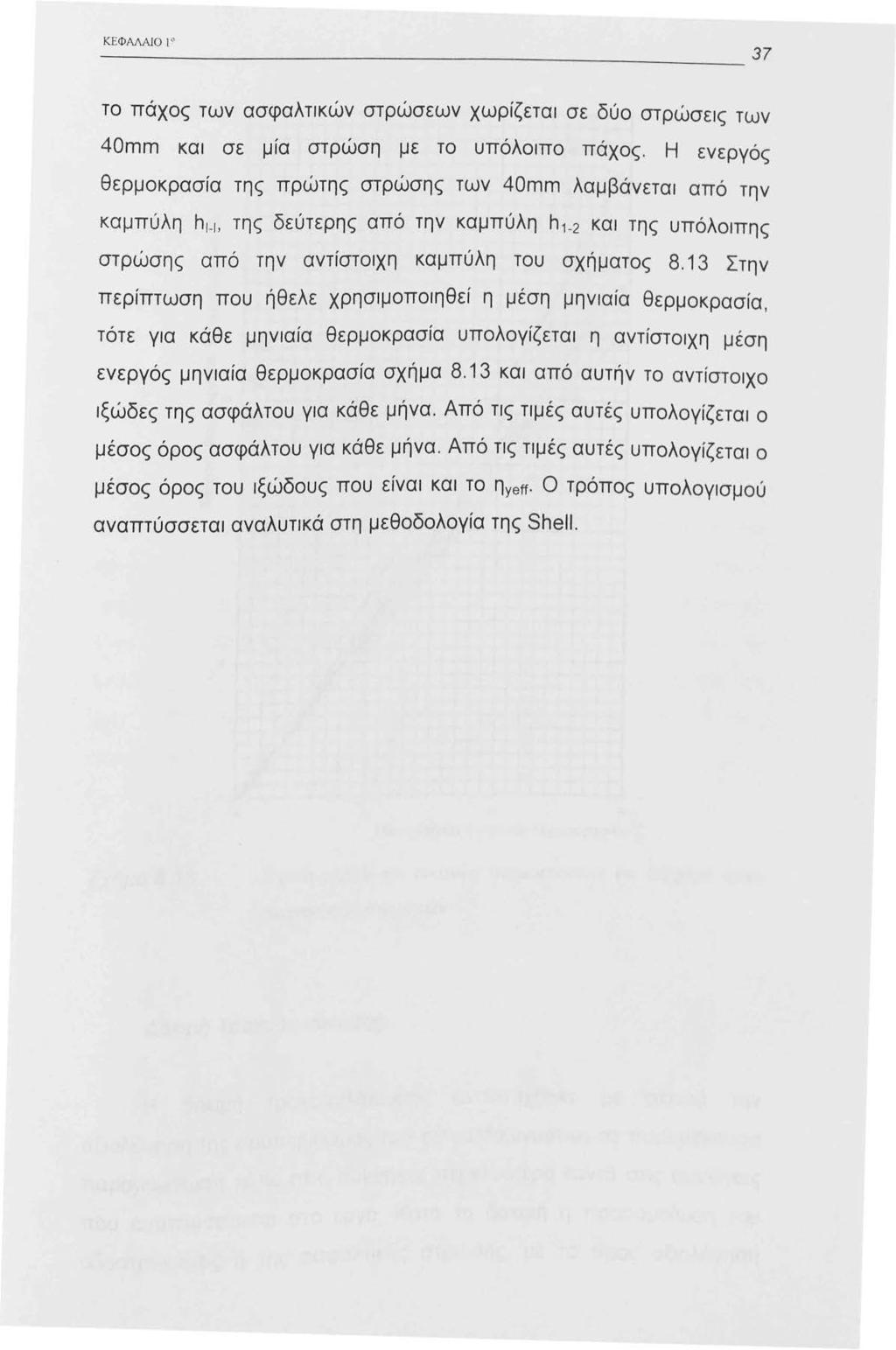 Κ Ε ΦΑΛΑJΟ Ι '' ~~~~~~~~~~~~~~~~~~~~~~~~~~ 37 το πάχος των ασφαλτικών στρώσεων χωρίζεται σε δύο στρώσεις των 40mm και σε μία στρώση με το υπόλοιπο πάχος.