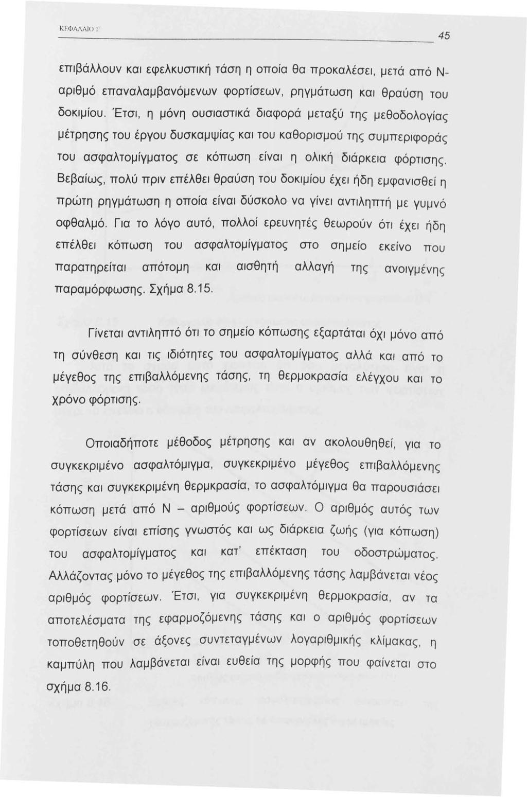ΚΕΦΑΛΛΙU ' ~~~~~~~~~~~~~~~~~~~~~~~~~- 45 επιβάλλουν και εφελκυστική τάση η οποία θα προκαλέσει, μετά από Ν αριθμό επαναλαμβανόμενων φορτίσεων, ρηγμάτωση και θραύση του δοκιμίου.