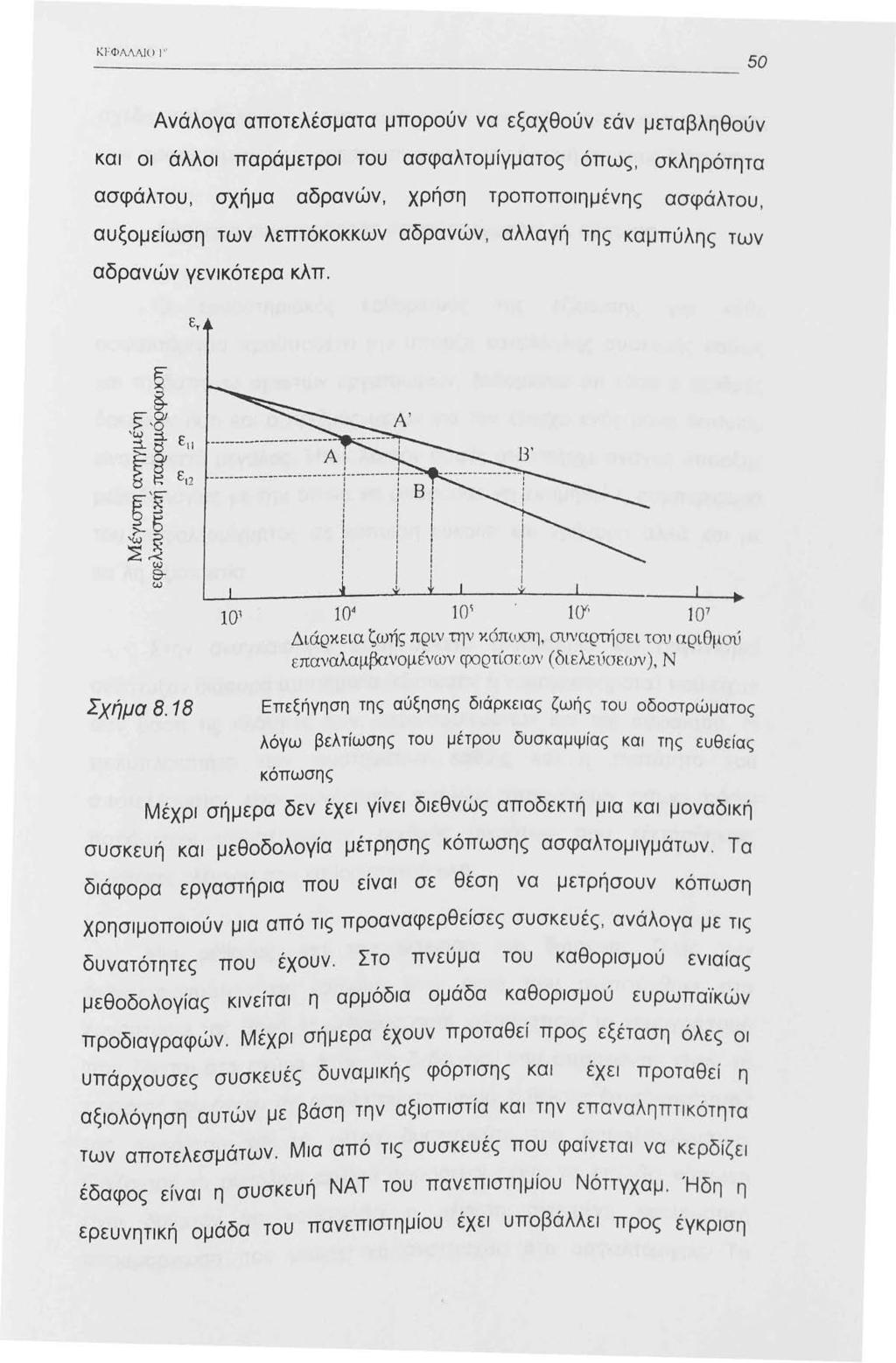 κι : Φ ΛΛΛJU Ι " Ανάλογα αποτελέσματα μπορούν να εξαχθούν εάν μεταβληθούν και οι άλλοι παράμετροι του ασφαλτομίγματος όπως, σκληρότητα ασφάλτου, σχήμα αδρανών, χρήση τροποποιημένης ασφάλτου,