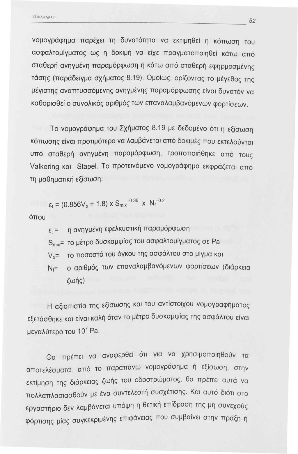Κ!Ξ ΦΑΛ Λ Ι Ο Ι " νομογράφημα παρέχει τη δυνατότητα να εκτιμηθεί η κόπωση του ασφαλτομίγματος ως η δοκιμή να είχε πραγματοποιηθεί κάτω από σταθερή ανηγμένη παραμόρφωση ή κάτω από σταθερή εφηρμοσμένης
