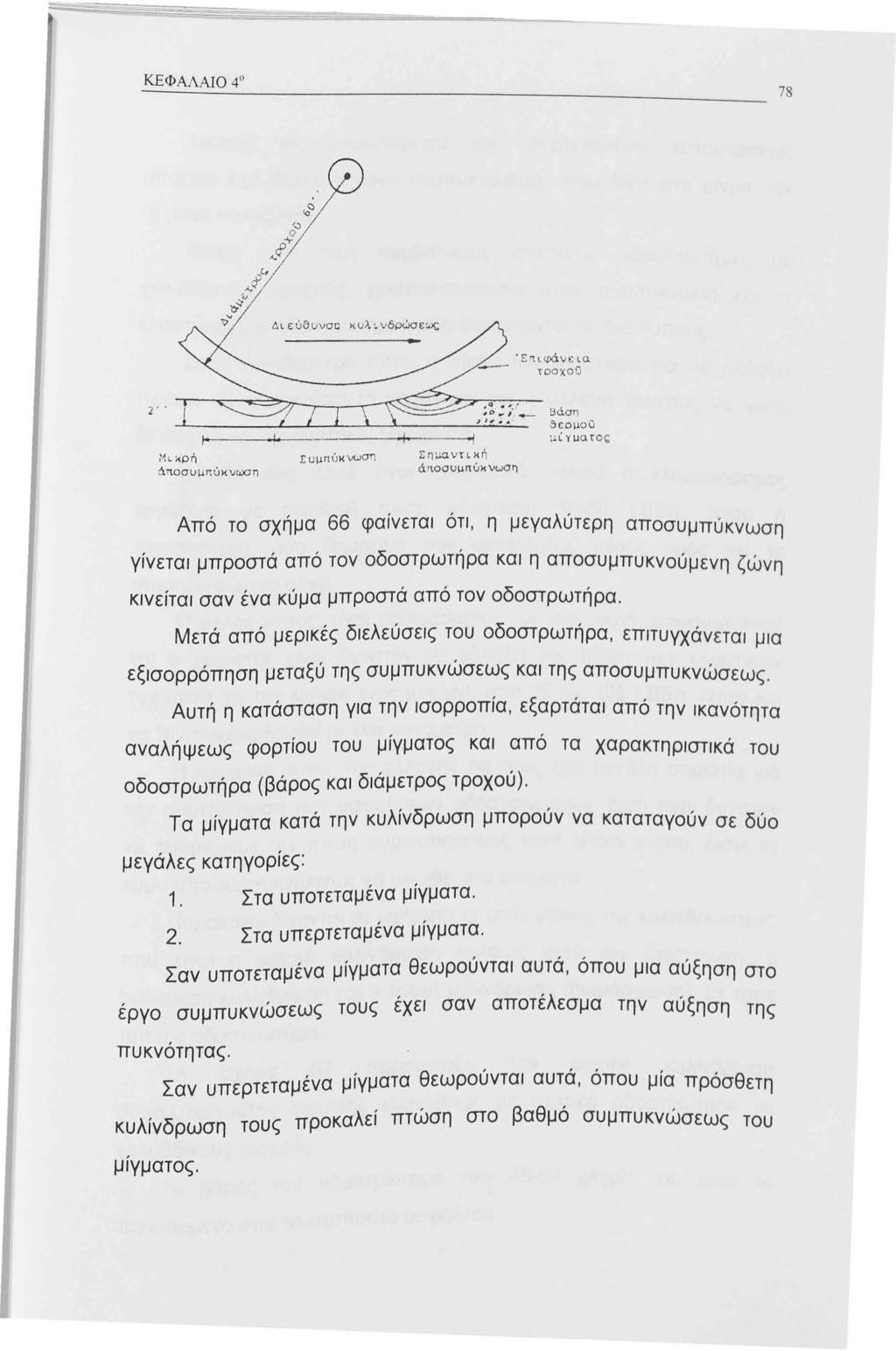 ' Επι<Ράvεια τοοχοϋ 2' ' ~ι κpή anοσuμπύκvωση Σ υμπ\ηι νωστ~ Σ ηι.ια. v τ ι κή άnοσυ μπ ύκνωση!.jάση θεο μοu.