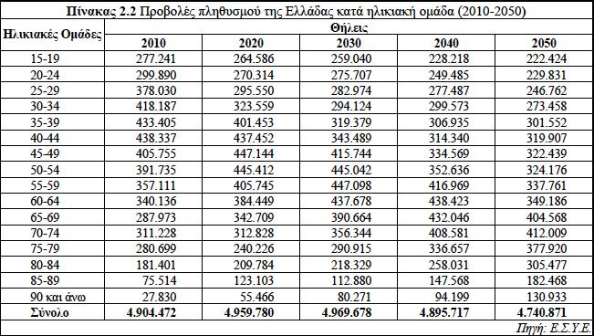 Οι τάςεισ τθσ μόδασ υπαγορεφουν τισ όποιεσ αλλαγζσ ςτα ςχζδια και ςτα υλικά καταςκευισ των γυναικείων υφαςμάτινων ενδυμάτων και οδθγοφν ςτθ ςυχνότερθ ανανζωςθ αυτϊν.