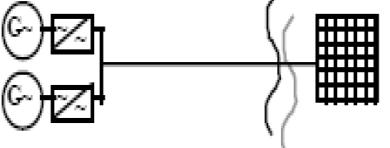 AC σύνδεση μέσα στο πάρκο AC σύνδεση με τη στεριά [Α1] DC σύνδεση με την στεριά [Γ] [Α2] DC σύνδεση μέσα στο πάρκο [Β] [Δ] Πίνακας 1 Όσον αναφορά την μεταφορά στην ακτή χρησιμοποιείται είτε HVAC είτε