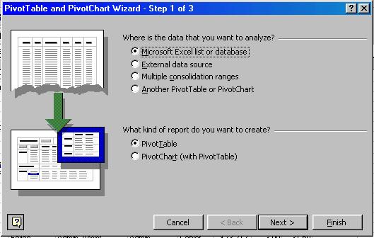 Ενότητα 21 Pivot Tables Όταν δημιουργείτε μια έκθεση θα θέλετε να δείτε τα δεδομένα σας με διαφορετικούς τρόπους.