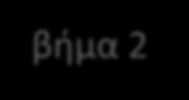 μζλθ τισ δφο εξιςϊςεισ (οπότε προκφπτει μια νζα εξίςωςθ με ζνα άγνωςτο, τθν οποία ςυνδυάηουμε με οποιαδιποτε από τισ προθγοφμενεσ μασ εξυπθρετεί ιμα 3 Επιλφουμε τθν εξίςωςθ με τον ζνα άγνωςτο και