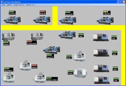 Predictive maintenance approaches will support companies to avoid machine tools breakdowns and failures Machine tool monitoring