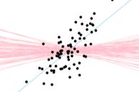research and practice Statistics Literature