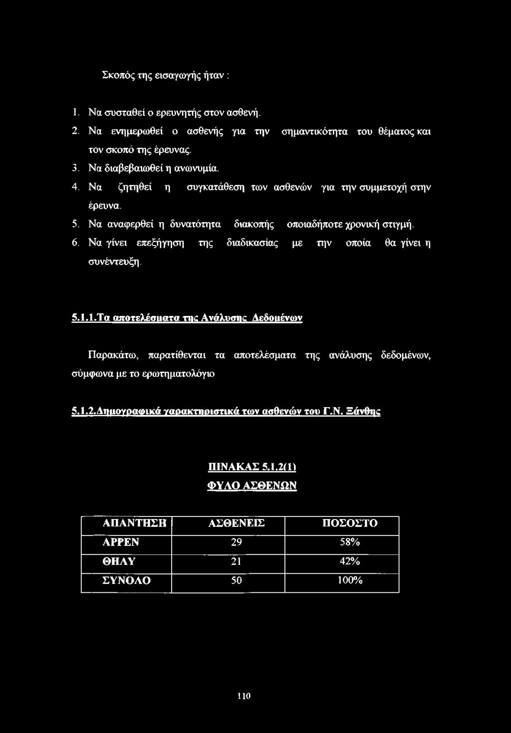 Σκοπός της εισαγωγής ήταν : 1. Να συσταθεί ο ερευνητής στον ασθενή. 2. Να ενημερωθεί ο ασθενής για την σημαντικότητα του θέματος και τον σκοπό της έρευνας. 3. Να διαβεβαιωθεί η ανωνυμία. 4.