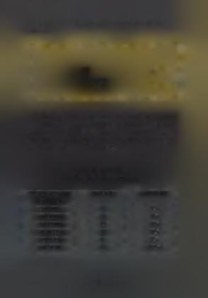 Διάγραμμα 5.1.