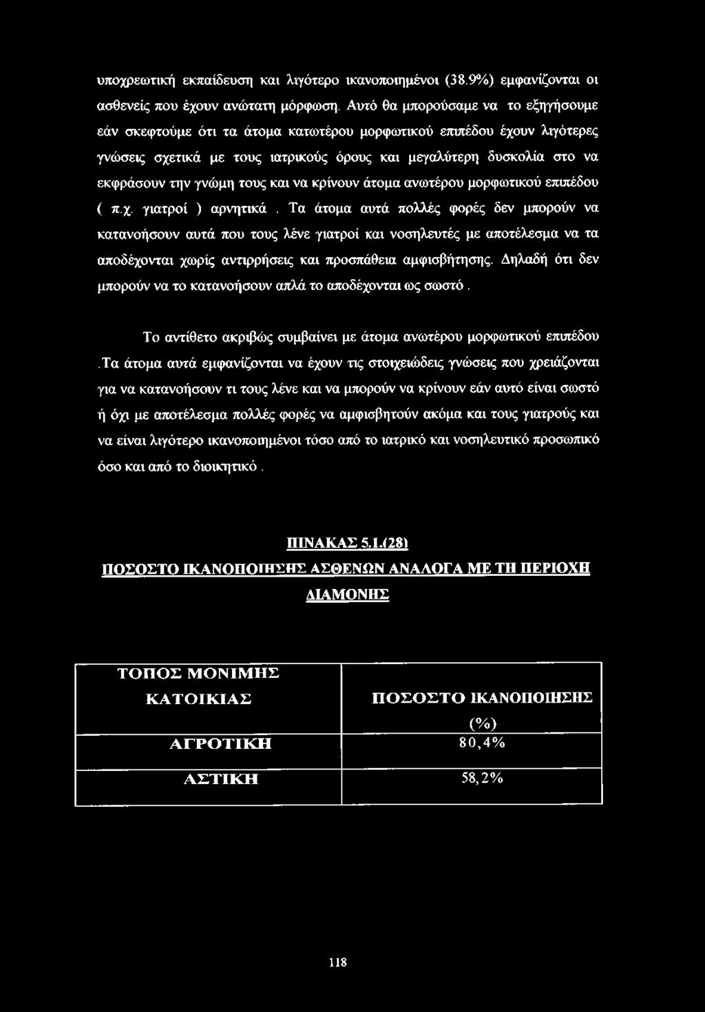 τους και να κρίνουν άτομα ανωτέρου μορφωτικού επιπέδου ( π.χ. γιατροί ) αρνητικά.