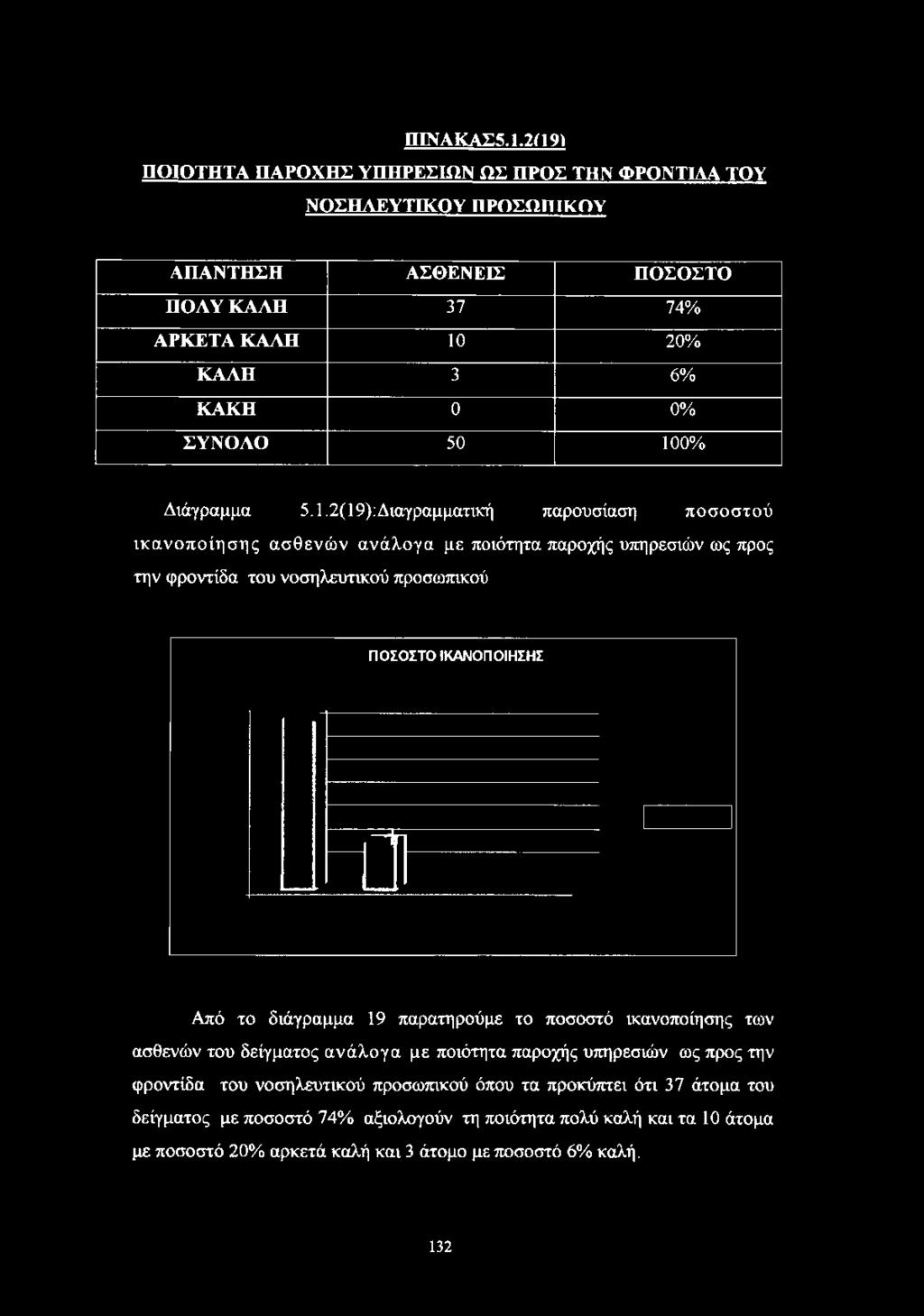37 74% ΑΡΚΕΤΑ ΚΑΛΗ 10