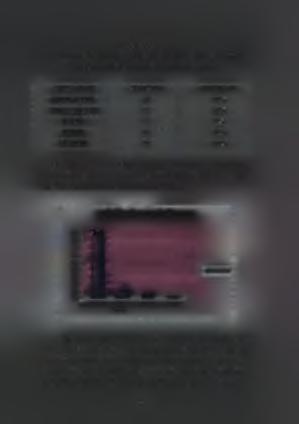 ΠΙΝΑΚΑΣ 5.1.