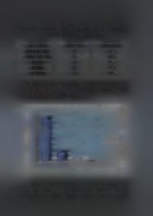 ΠΙΝΑΚΑΣ5.1.