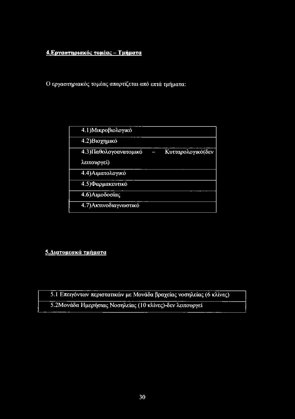 4) Αιματολογικό 4.5 )Φαρ μακευτικό 4.6) Αιμοδοσίας 4.7) Ακτινοδιαγνωστικό 5.Αιατοιιεακά τιιήιιατα 5.