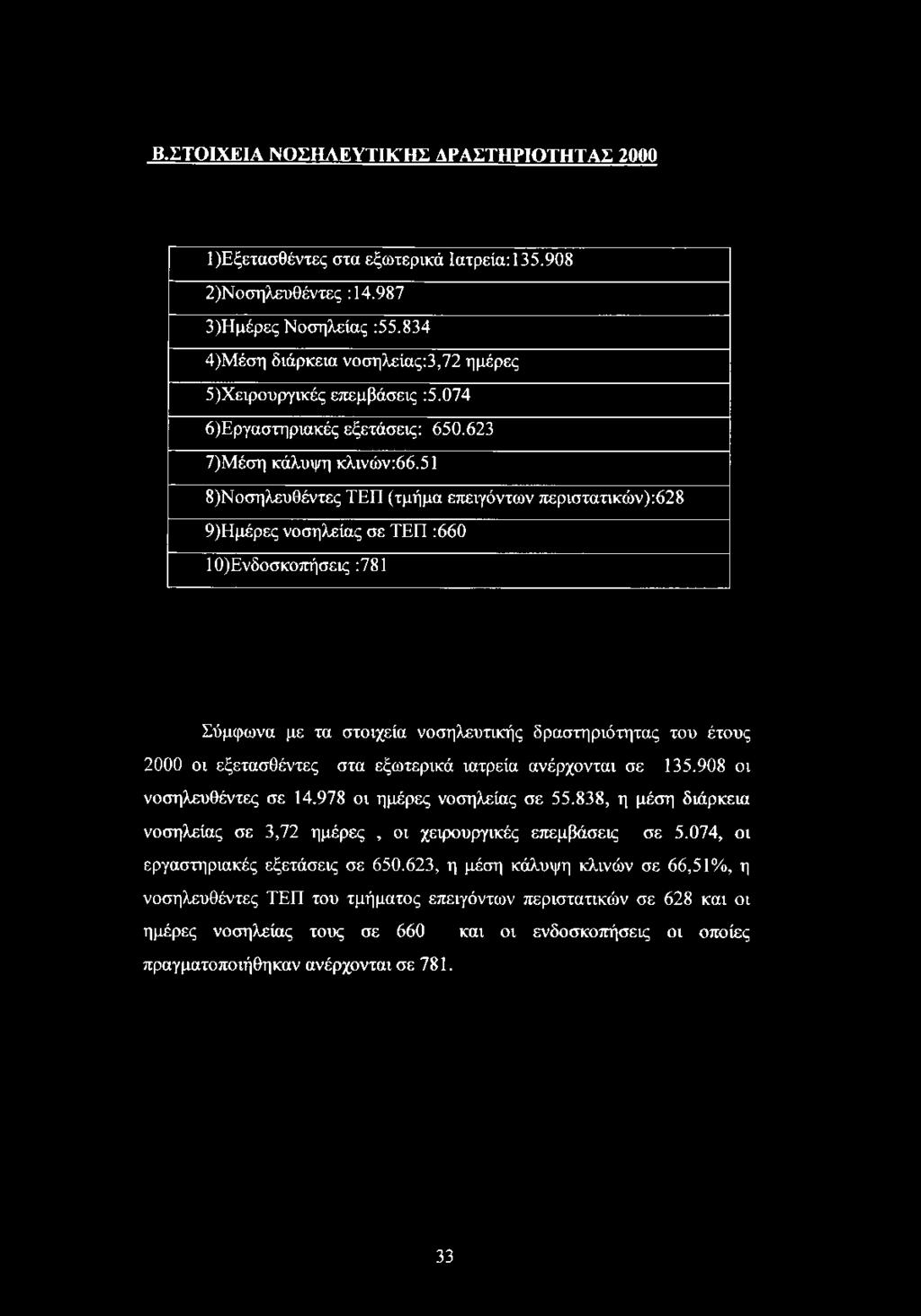 51 8) Νοσηλευθέντες ΤΕΠ (τμήμα επειγόντων περιστατικών):628 9) Ημέρες νοσηλείας σε ΤΕΠ :660 10) Ενδοσκοπήσεις :781 Σύμφωνα με τα στοιχεία νοσηλευτικής δραστηριότητας του έτους 2000 οι εξετασθέντες