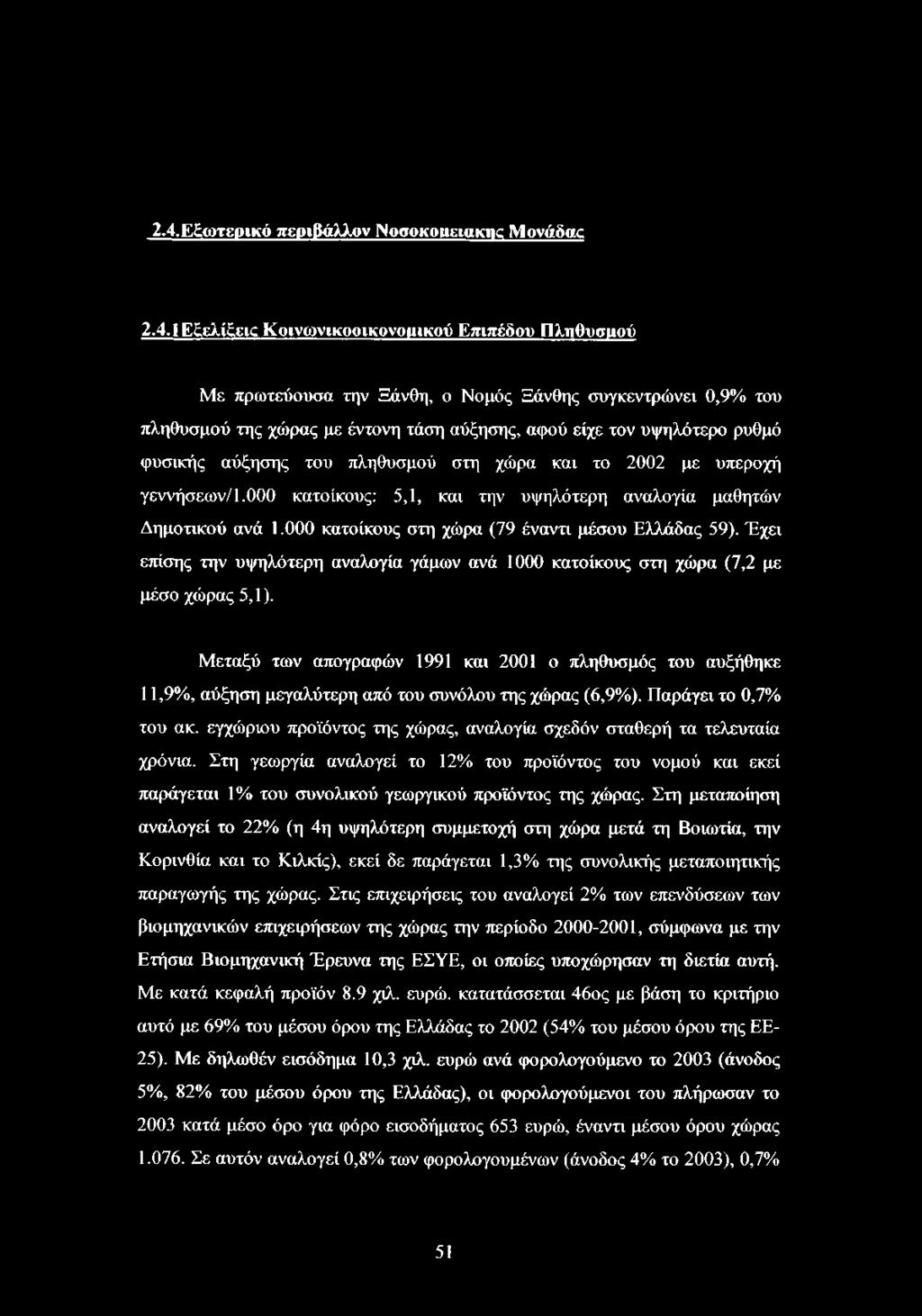 000 κατοίκους στη χώρα (79 έναντι μέσου Ελλάδας 59). Έχει επίσης την υψηλότερη αναλογία γάμων ανά 1000 κατοίκους στη χώρα (7,2 με μέσο χώρας 5,1).
