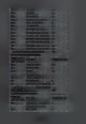 Π.Ε. ΒΙΟΛΟΓΩΝ 0 Π.Ε. ΦΥΣΙΚΩΝ 0 Π.Ε. ΨΥΧΟΛΟΓΩΝ 2 Π.Ε. ΒΟΗΘΏΝ ΦΑΡΜΑΚΕΙΟΥ 2 Π.Ε. ΚΟΙΝ.ΛΕΙΤΟΥΡΓΩΝ 1 Π.Ε. ΔΙΑΙΤΟΛΟΓΩΝ 0 Τ.Ε. ΦΥΣΙΚΟΘΕΡΑΠΕΥΤΩΝ 5 Τ.Ε. ΤΕΧΝΟΛΟΓ.ΙΑΤΡ.ΕΡΓ ΑΣΤ. 11 Τ.Ε. ΡΑΔ/ΓΙΑΣ ΑΚΤΙΝΟΛΟΓΙΑΣ 4 Τ.