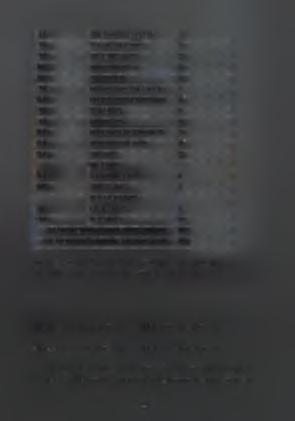 Τ.Ε. ΒΙΒΛΙΟΘΗΚΟΝΟΜΙΑΣ 0 Α.Ε. ΔΑΚΤΗΛΟΓΡΑΦΩΝ 2 Δ.Ε. ΤΗΛΕΦΩΝΗΤΩΝ 2 Π.Ε. ΠΡΟΣΩΠΙΚΟ Η/Υ 2 Π.Ε. ΔΙΚΗΓΟΡΟΙ 0 Α.Ε. ΠΡΟΣΩΠΙΚΟ ΑΣΦΑΛΕΙΑΣ 1 Υ.Ε. ΒΟΗΘΗΤΙΚΟ ΠΡΟΣΩΠΙΚΟ 16 Α.Ε. ΜΑΓΕΙΡΩΝ 3 Α.Ε. ΚΗΠΟΥΡΩΝ 0 Υ.Ε. ΠΡΟΣΩΠ. Κ ΑΘ ΑΡΙΟΤΗΤ ΑΣ 26 Υ.