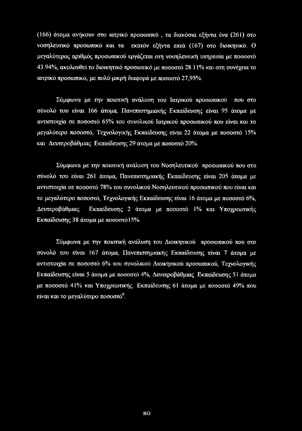 11% και στη συνέχεια το ιατρικό προσωπικό, με πολύ μικρή διαφορά με ποσοστό 27,95%.