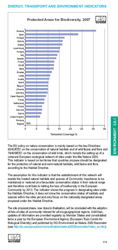 Γνπξδνπιίδε Επδνμία Επξωπαϊθή Εδαθηθή Σπλεξγαζία