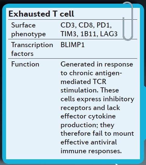 Nature Reviews Immunology,