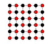 Σχήμα 4.8 :Γράφος Εξαρτήσεων 4.. Αλγόριθμός Red-Black Gauss-Seidel Ο αλγόριθμος Red-Black Gauss-Seidel αποτελεί ένας από τους δυνατούς τρόπους επίλυσης του OCEAN αλγορίθμου.