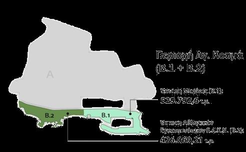 Η περιοχή του πρώην αεροδρομίου (Α) είναι ~5.250.