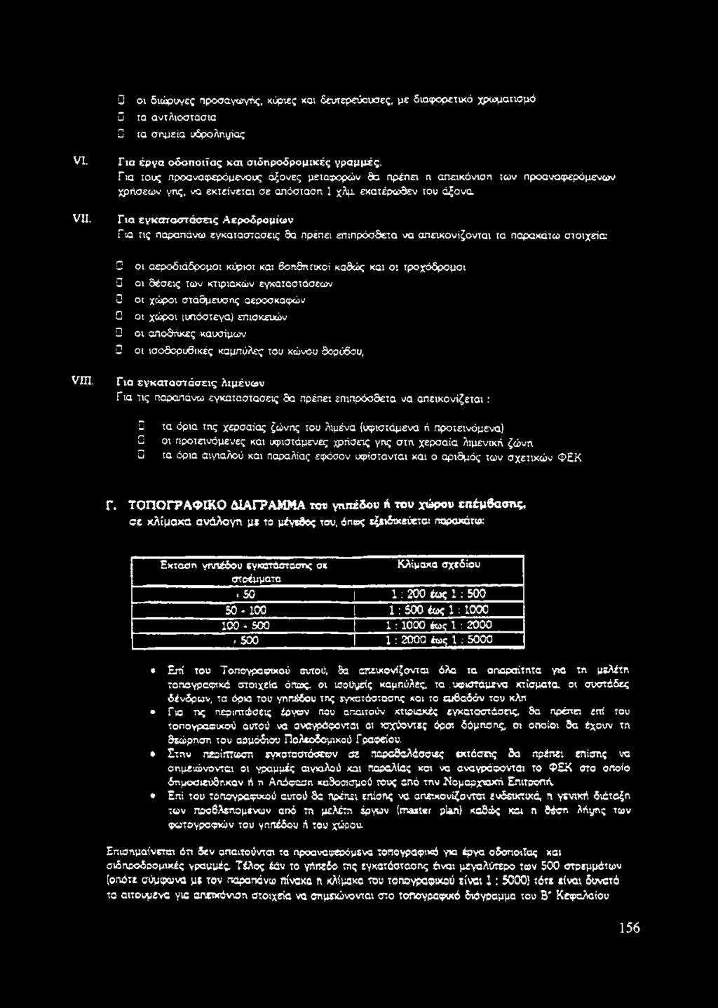 εκατέρωθεν του άξονα Για εγκαταστάσεις Αεροδρομίων Γ ια τις παραπάνω εγκαταστάσεις θα πρέπει επιπρόσθετα να απεικονίζονται τα παρακάτω στοιχεία 0 οι αεροδιάδρομοι κύριοι και βοηθητικοί καθώς και οι