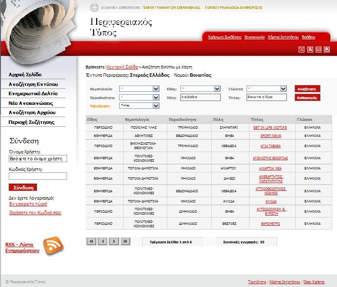 Εικόνα 9.