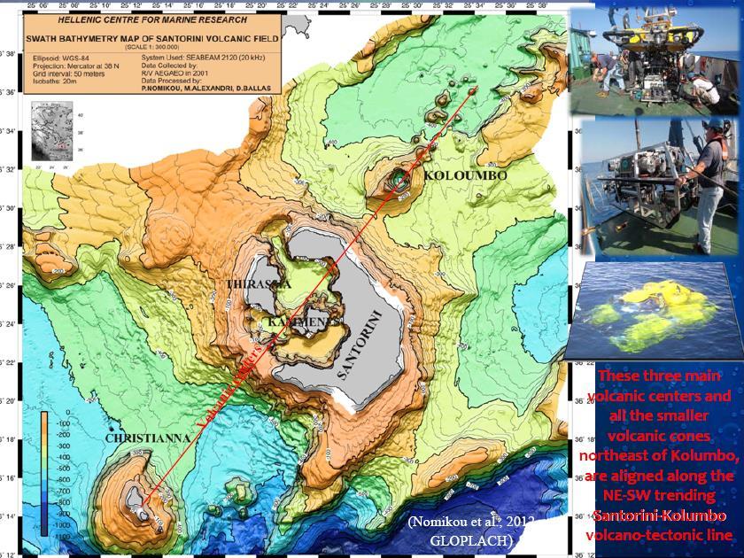 Ηφαιστειο- τεκτονική ζώνη Σαντορίνης Κολούμπου διεύθυνσης ΒΑ-ΝΔ.