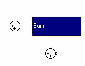 Στοιχείο (ή µπλοκ) Gain Το στοιχείο Gain δίνει στην έξοδό του το σήµα εισόδου πολλαπλασιασµένο µε ένα σταθερό αριθµό. Ο αριθµός αυτός µπορεί να είναι δεκαδικός ή ακέραιος.