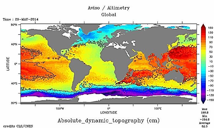5.3.1 Θεωρητικές Βάσεις Απόλυτη Δυναμική Τοπογραφία (ADT) Ως Απόλυτη Δυναμική Τοπογραφία (Absolute Dynamic Topography ADT) ορίζεται το υψόμετρο της επιφάνειας της θάλασσας έχοντας σαν επιφάνεια