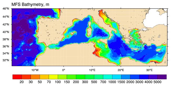 2.2.5 Βαθυμετρία Με τον όρο Βαθυμετρία αναφέρεται κανείς στη μέτρηση των βαθών των ωκεανών ή συνήθως του θαλάσσιου βυθού σε οποιοδήποτε σημείο, για τον καταρτισμό βυθομετρικών χαρτών -