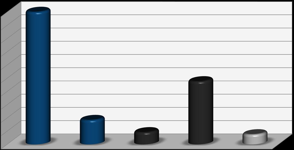 Ο ΣΥΡΙΖΑ ζήτησε την σύγκλιση έκτακτης Συνόδου Κορυφής της Ευρωπαϊκής Ένωσης