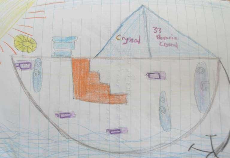 Εγώ θα ήθελα να έχω ένα καράβι είδος βάρκας. Θα του δώσω το όνομα «Crystal». Θα κινείται με πανιά. Τα χρώματά του θα είναι άσπρο με καφέ. Η άγκυρά του θα είναι μεγάλη και βαριά.