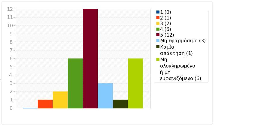 Ομάδα: Α. Το μάθημα Ερώτηση: Q8.