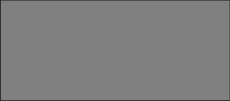 Λειτουργύα i(t) v(t) V DD Inductive coupling Επαγσγηθή
